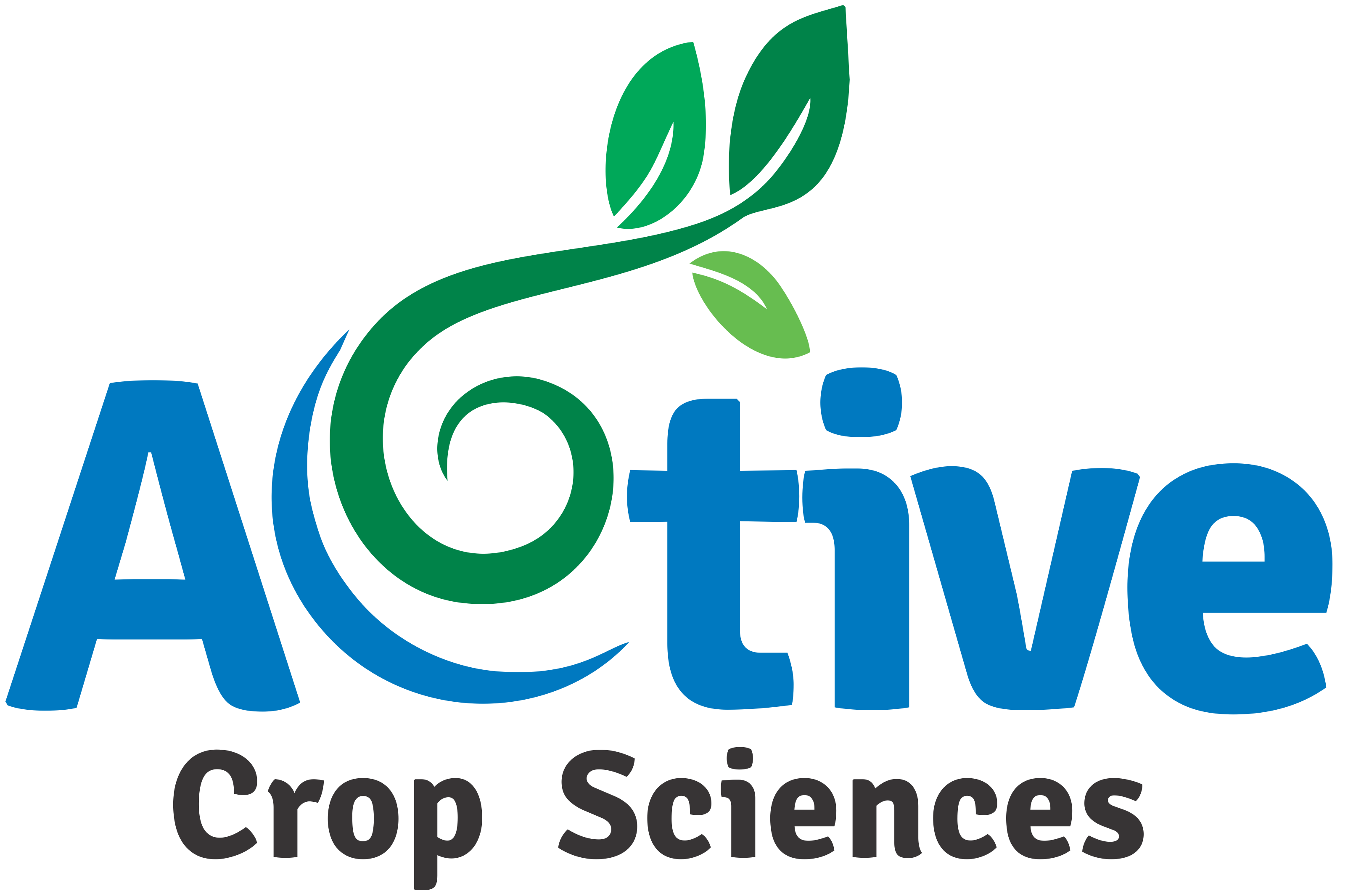 Activecropsciences